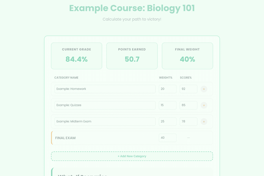 Final Grade Calculator