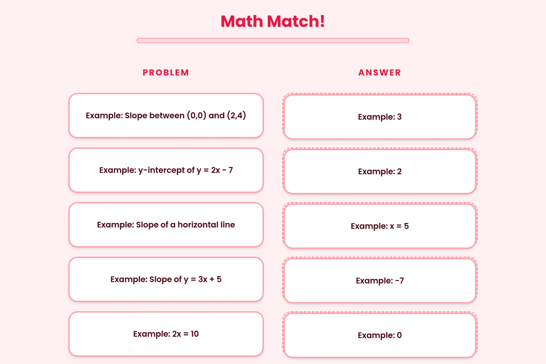 Math Match Algerbra and Slope