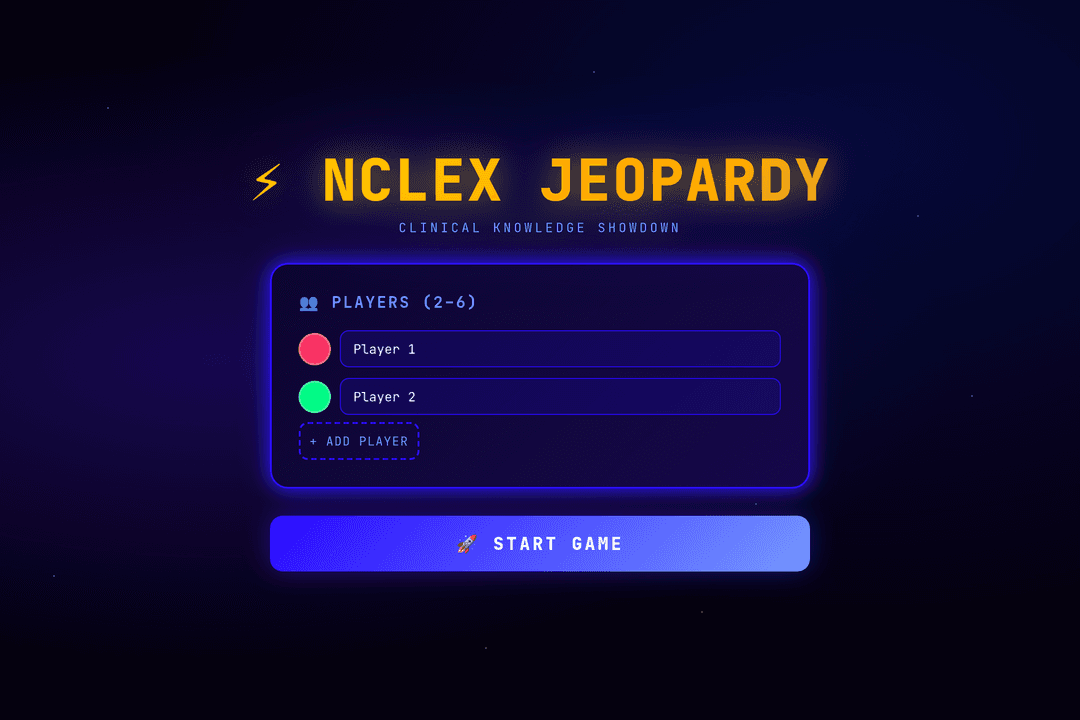 NCLEX Showdown