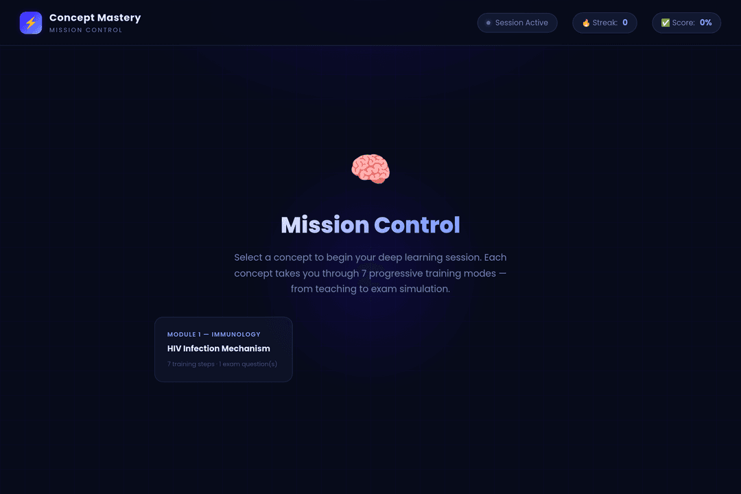 Concept Master