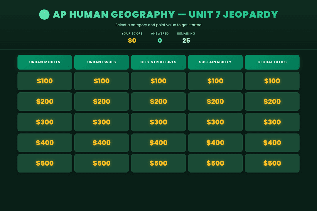 Geo Jeopardy