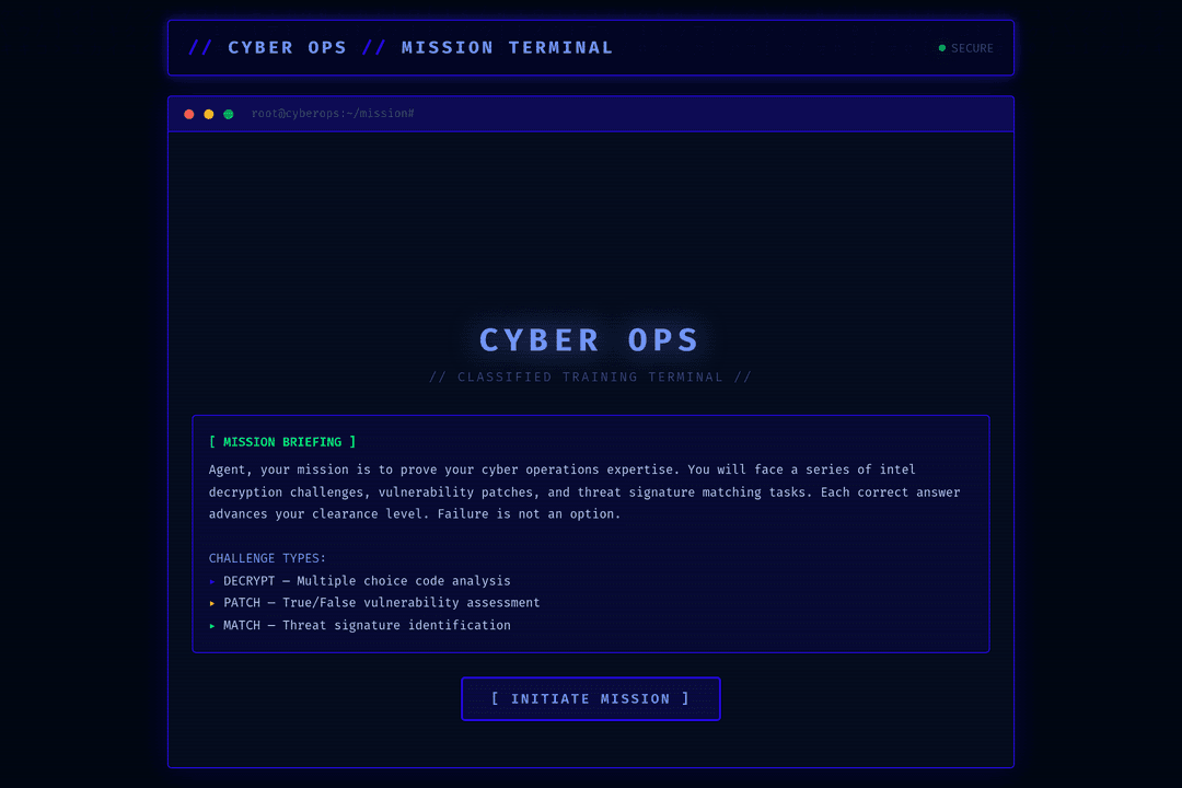 Cyber Ops Challenge