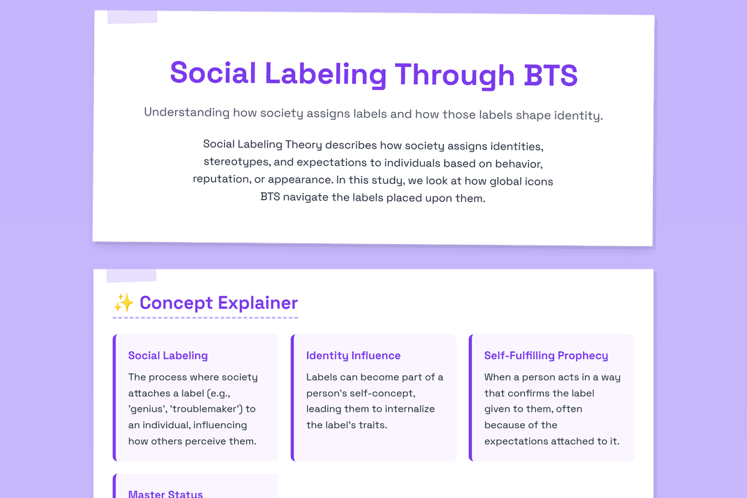 Label Love BTS