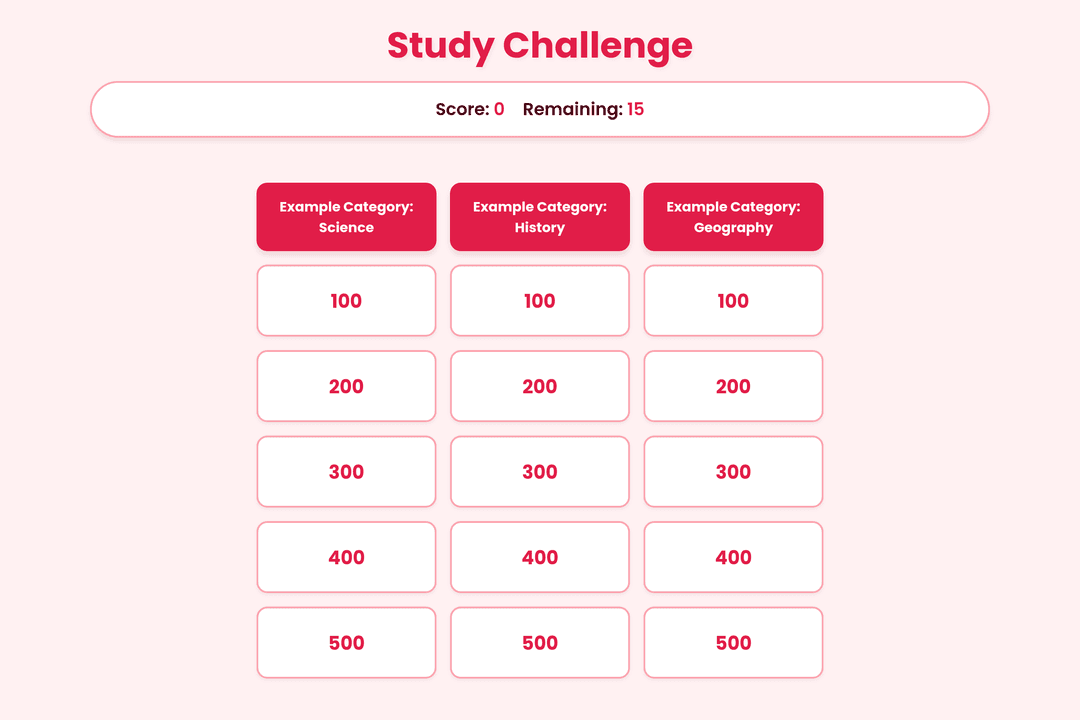 Anatomy & Physiology Jeopardy Game