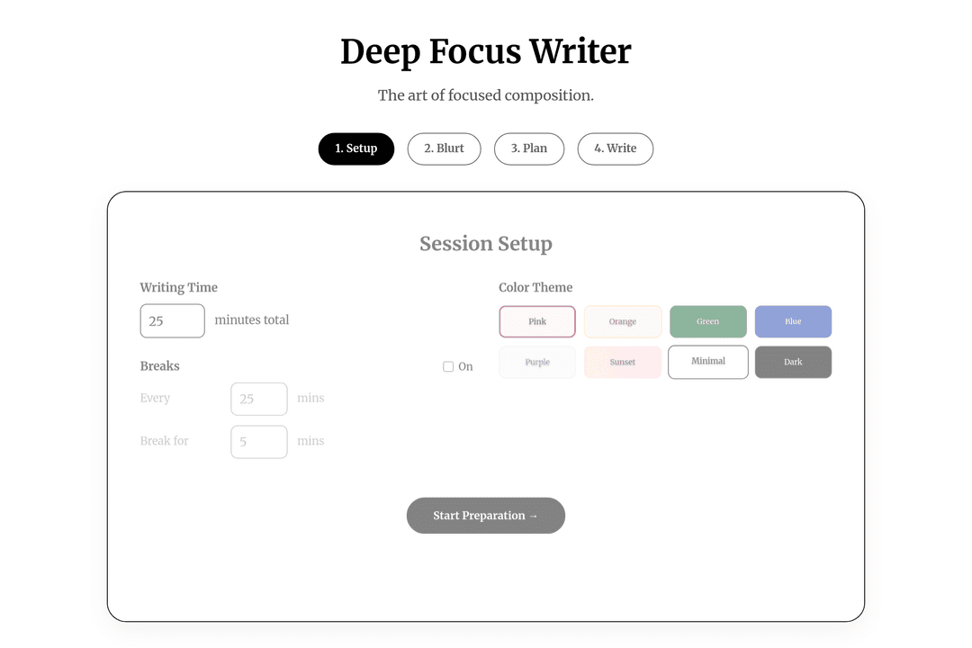 Deep Focus Writer