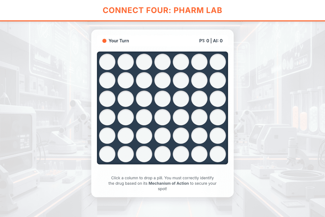 Pharma Four