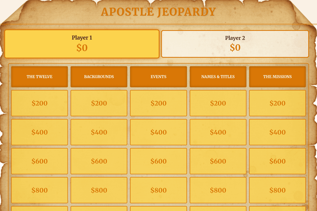 Apostle Trivia Challenge