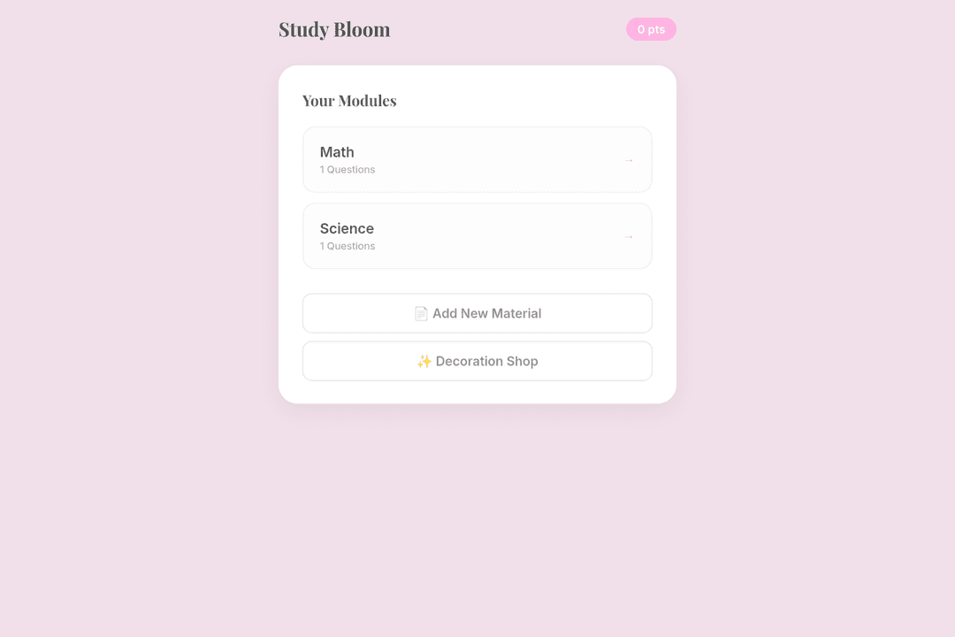 Understanding content with mcqs