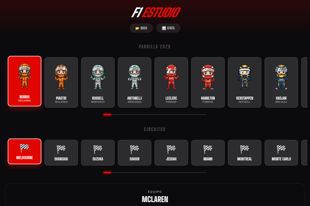 F1 Estudio